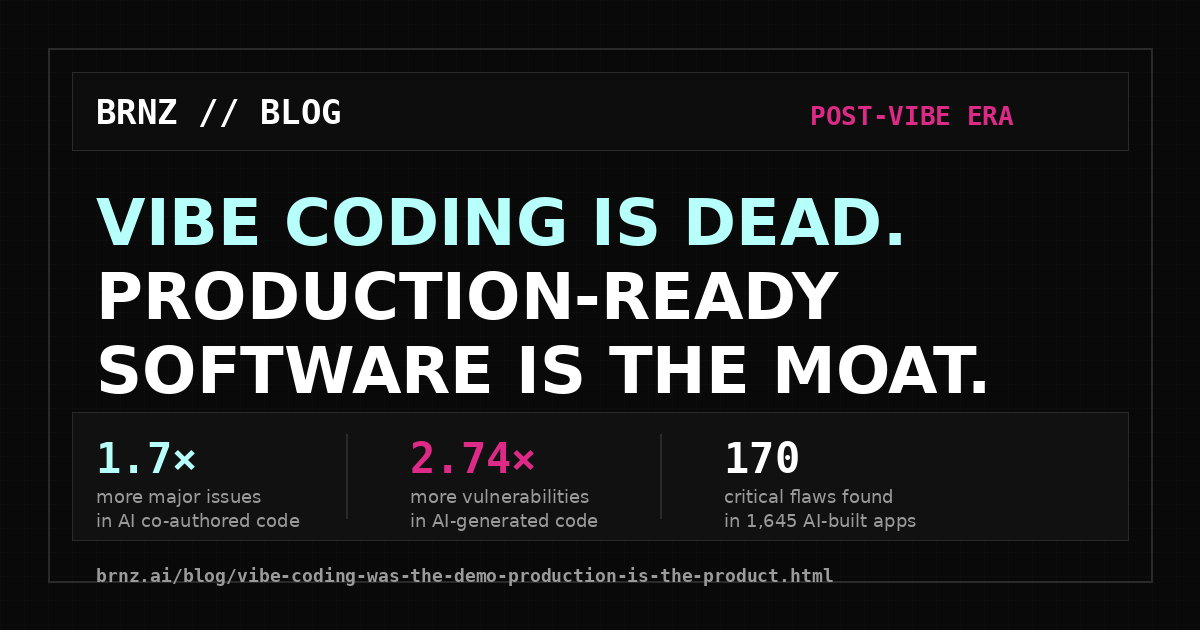 BRNZ visual summary of the vibe coding article with production-ready software headline and supporting stats